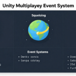 Unity Multiplayer Event System