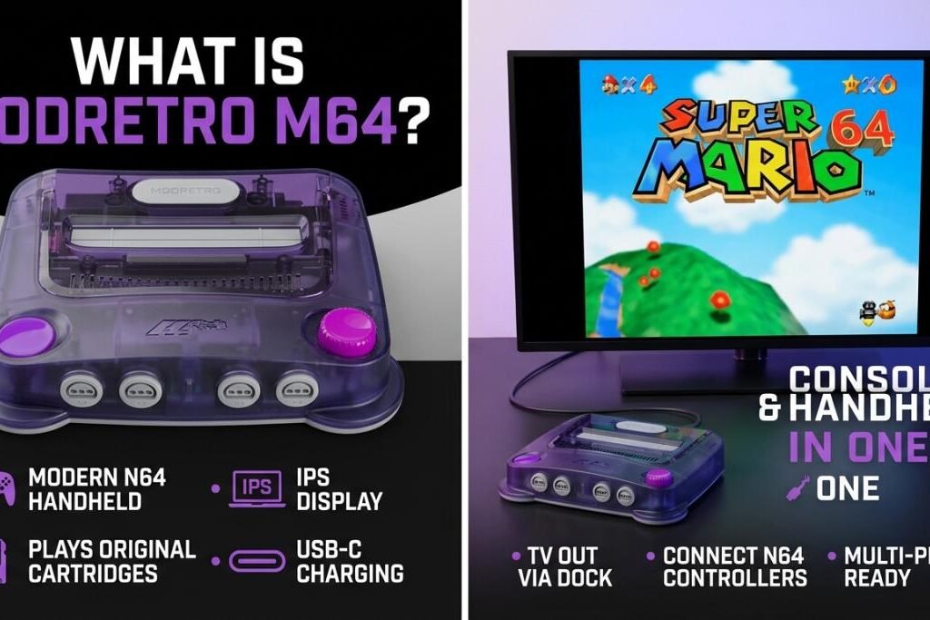 What is ModRetro M64? Setup, Features & User Guide
