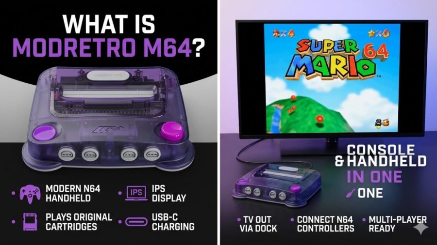 What is ModRetro M64